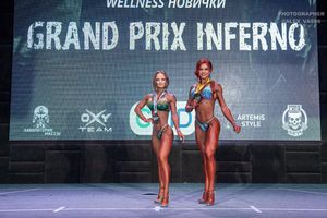 WELLNESS НОВИЧКИ